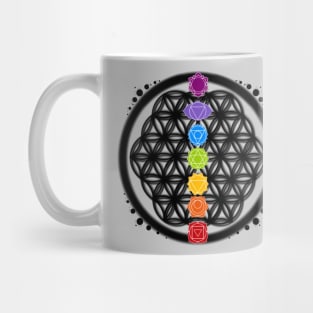 Chakra Mug